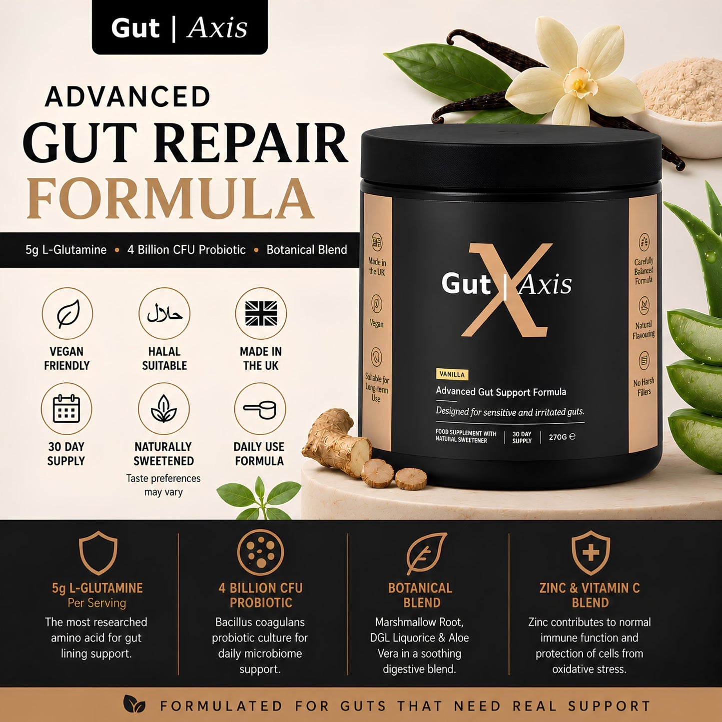 Advanced Gut Repair Formula