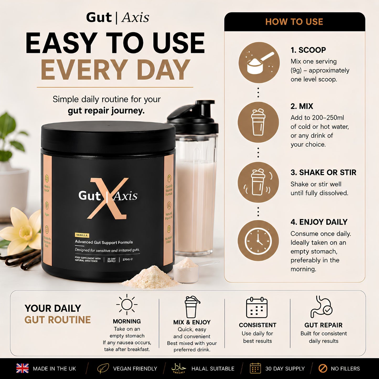 Advanced Gut Repair Formula